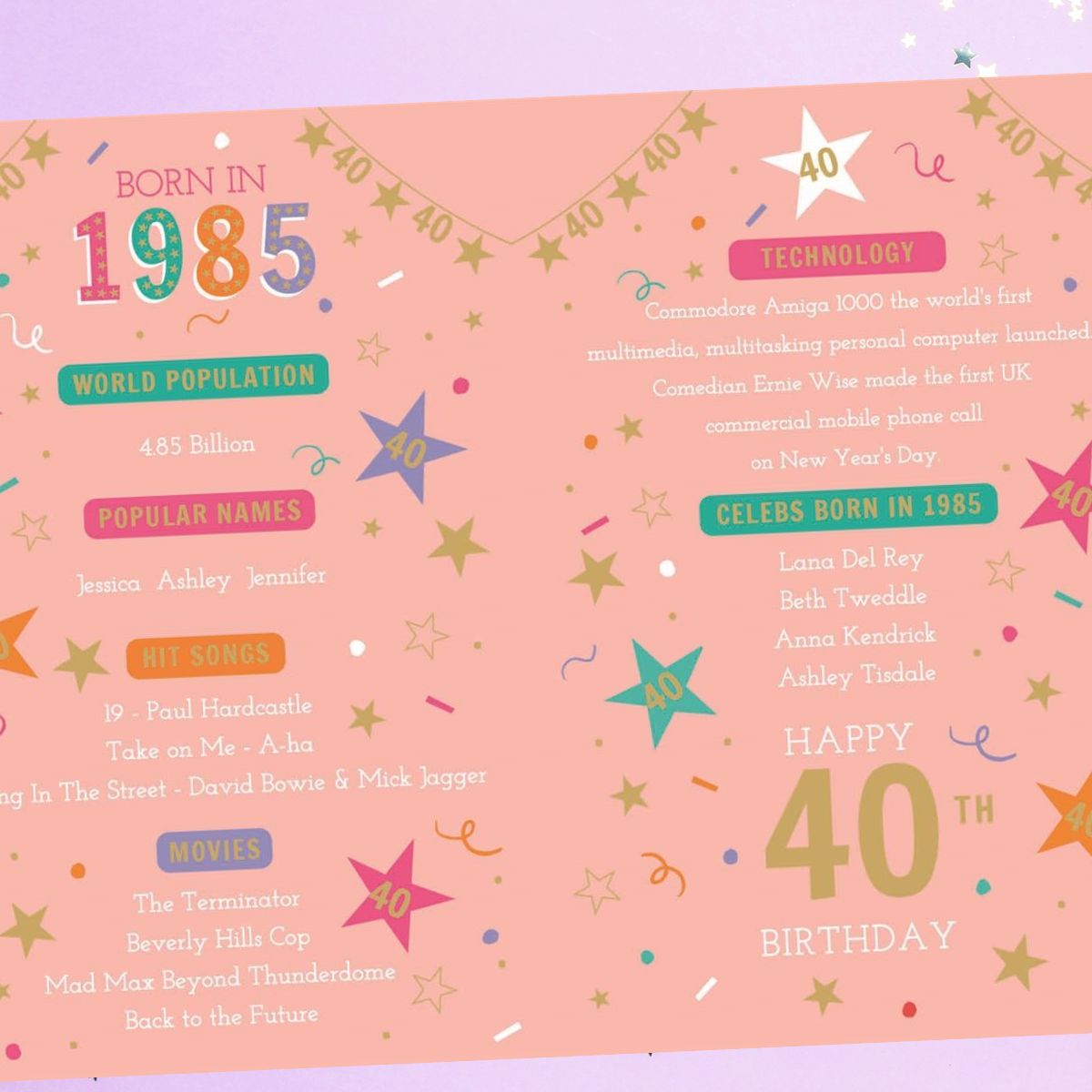 40th Birthday Card - Born In 1985 A Year To Remember Pink