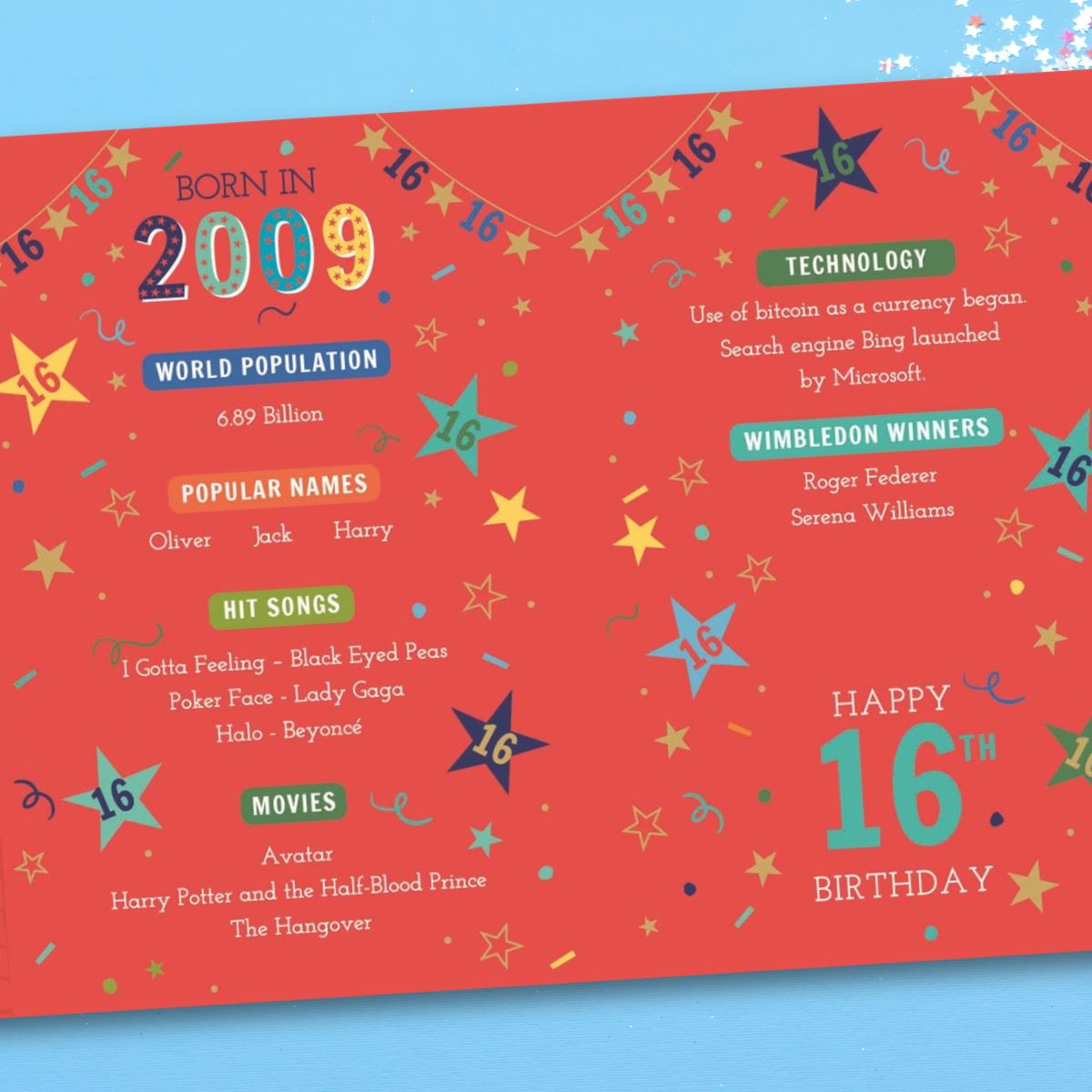 16th Birthday Card - Born In 2009 What a Year! Red