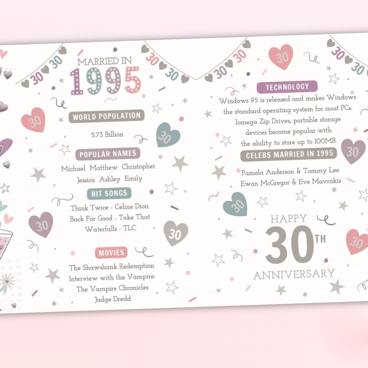 Pearl Wedding Anniversary Card - 30th Married In 1995