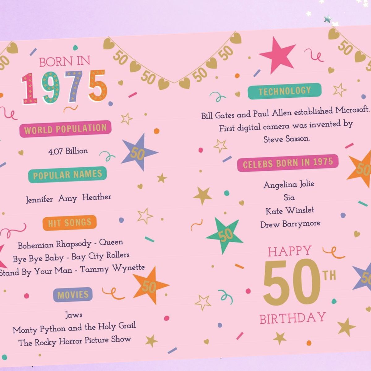 50th Birthday Card - Born In 1975 What A Year! Pink
