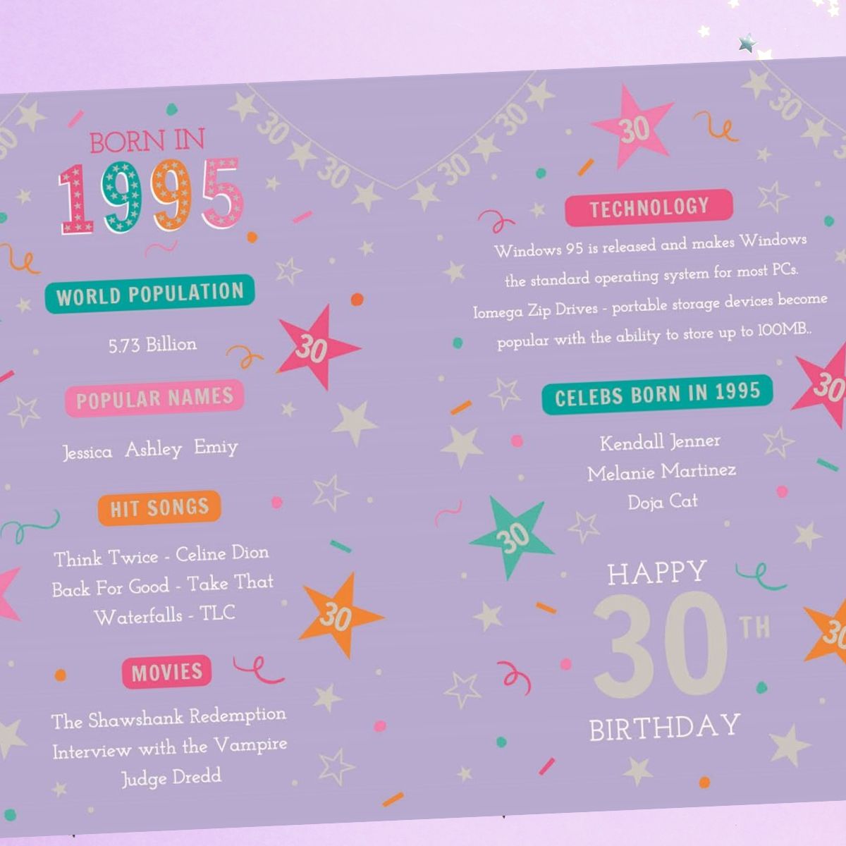30th Birthday Card - Born In 1995 What a Year Lilac