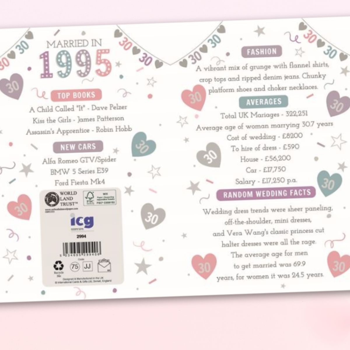 Pearl Wedding Anniversary Card - 30th Married In 1995