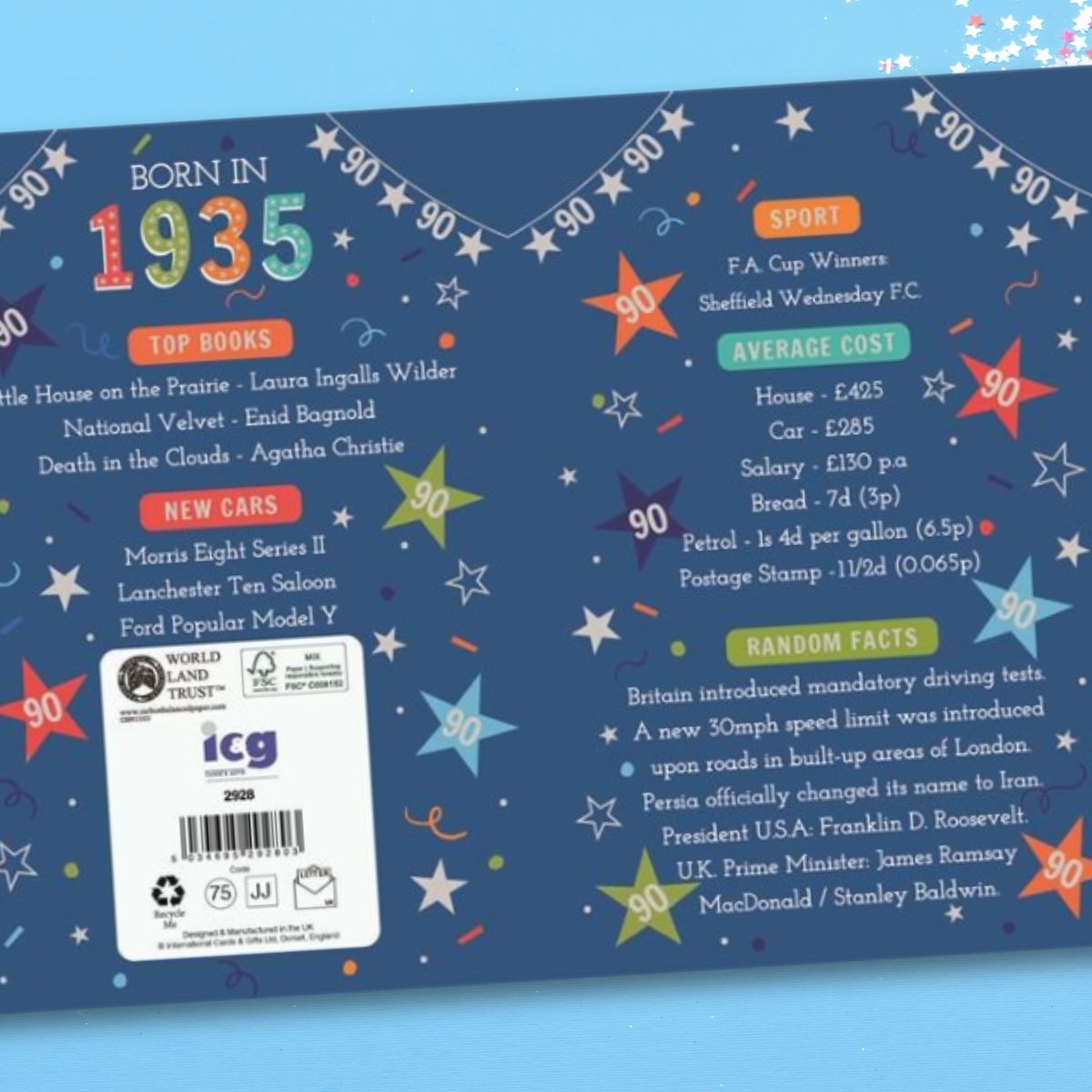 90th Birthday Card - Born In 1935 What A Year! Blue