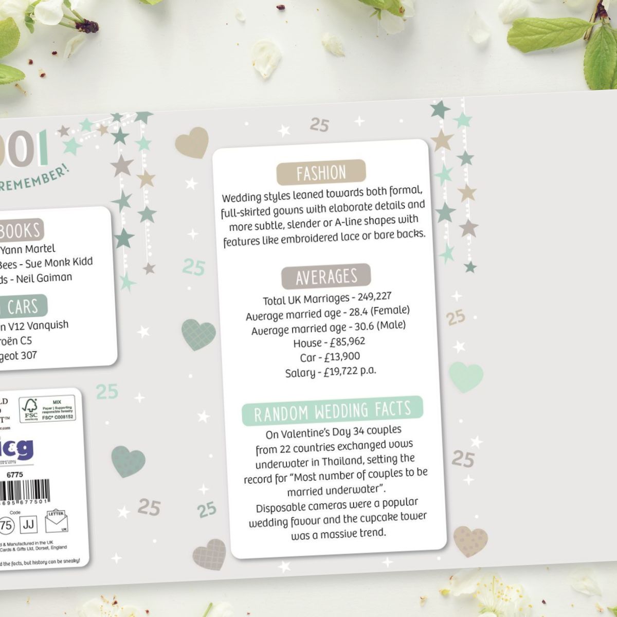 Silver Wedding Anniversary Card - 25th Married In 2001