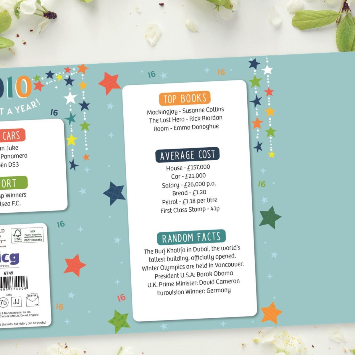 16th Birthday Card - Born In 2010 What a Year! Blue