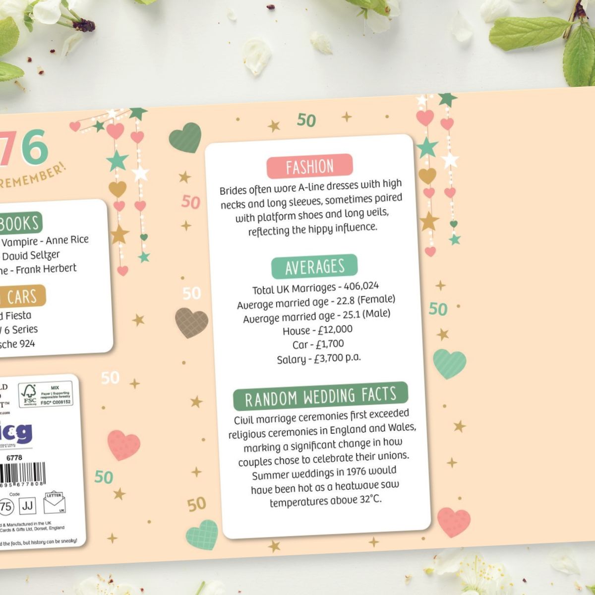 Golden Wedding Anniversary Card - 50th Married In 1976