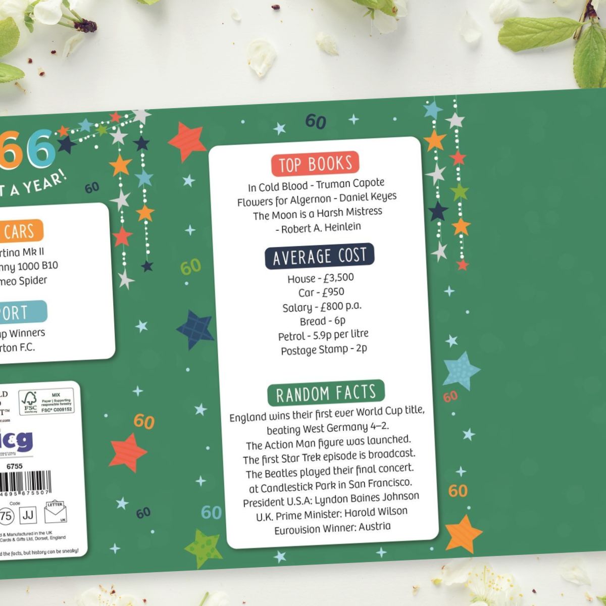 60th Birthday Card - Born In 1966 What A Year! Green