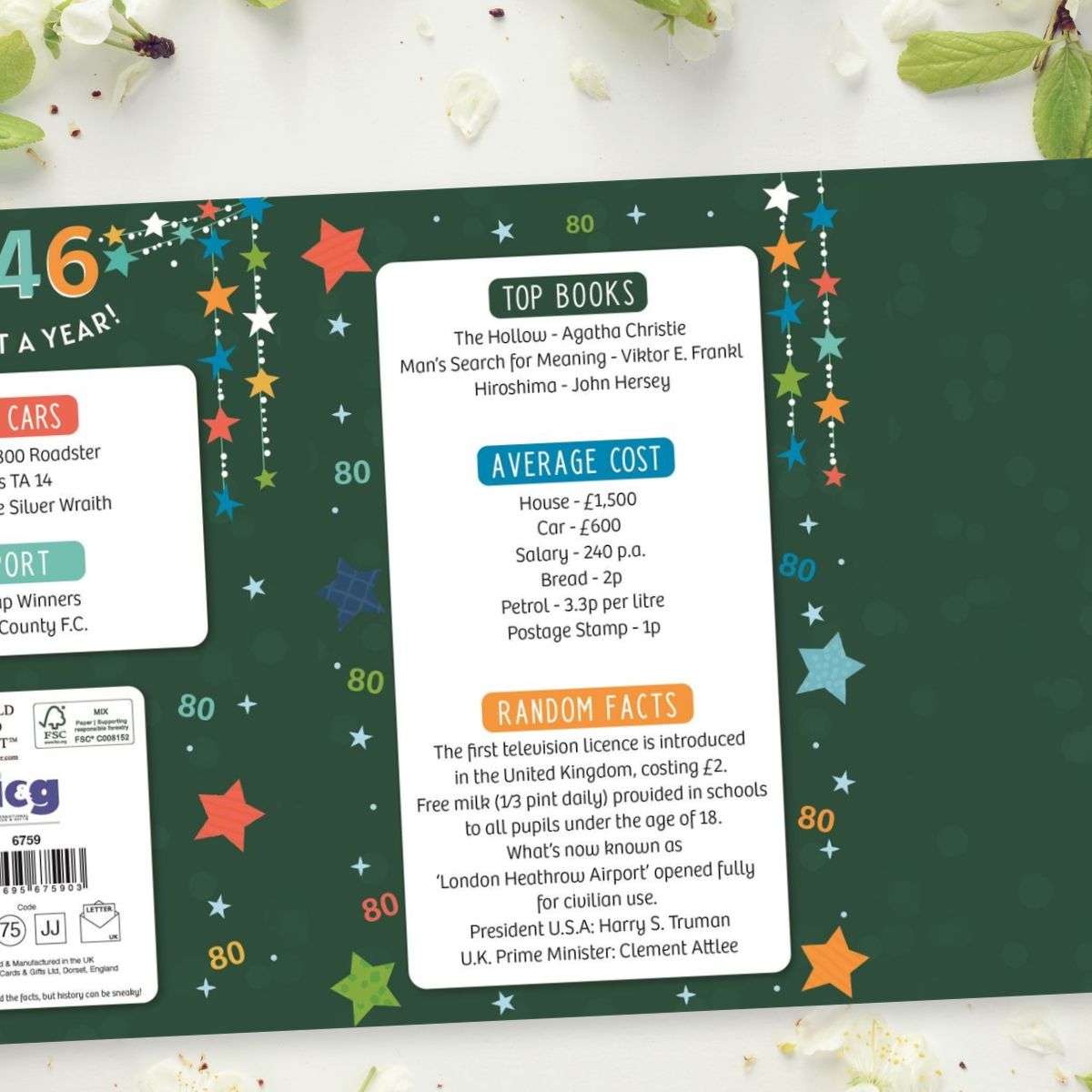 80th Birthday Card - Born In 1946 A Year To Remember! Green