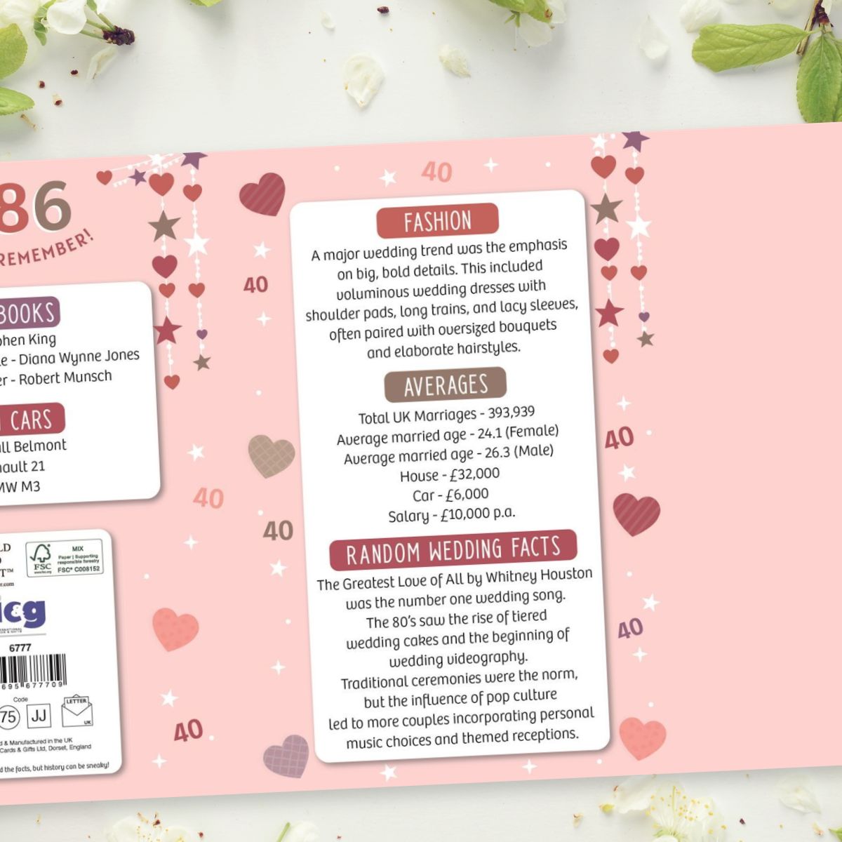 Ruby Wedding Anniversary Card - 40th Married In 1986