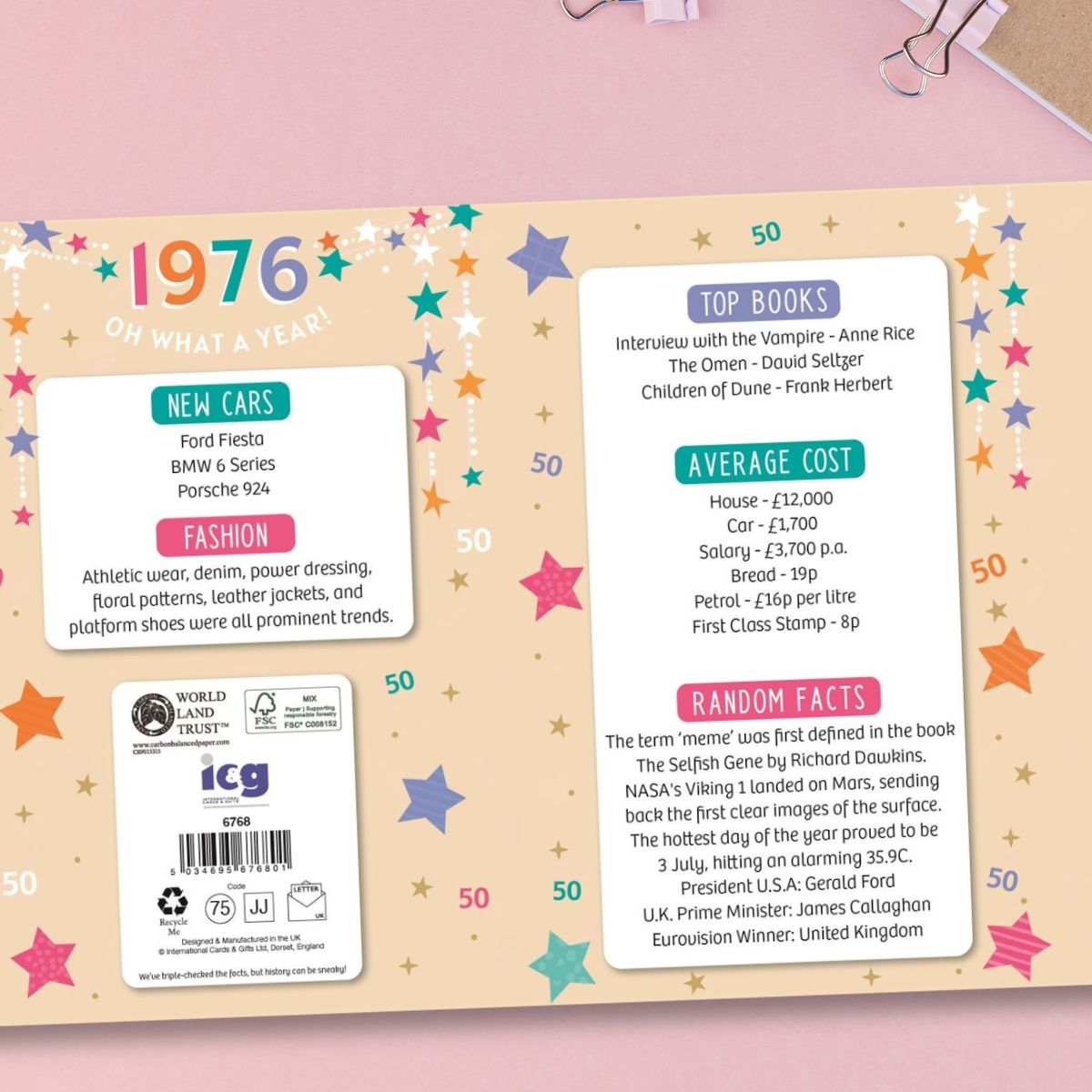 50th Birthday Card - Born In 1976 What A Year! Pink