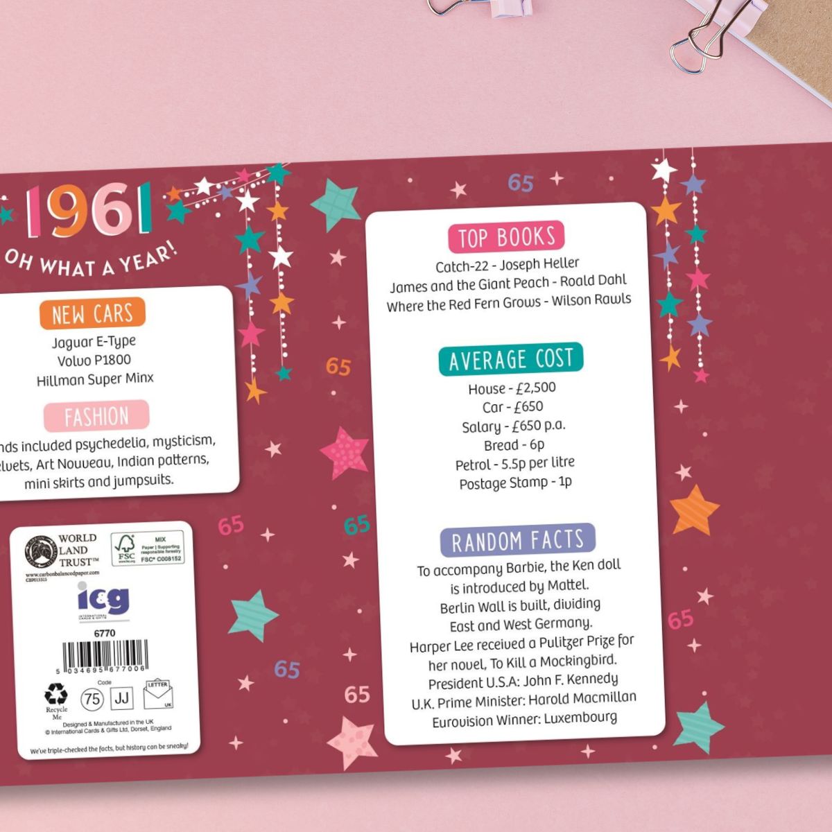 65th Birthday Card - Born In 1961 What A Year Pink