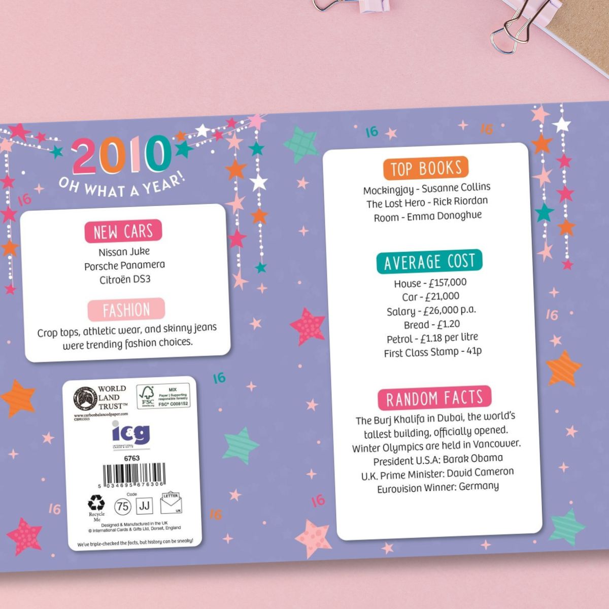 16th Birthday Card - Born In 2010 A Year To Remember Pink