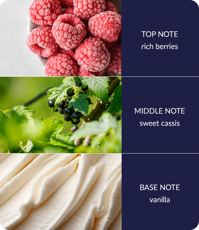 Heart & Home Essential Oil - Berries & Baubles Fragrance
