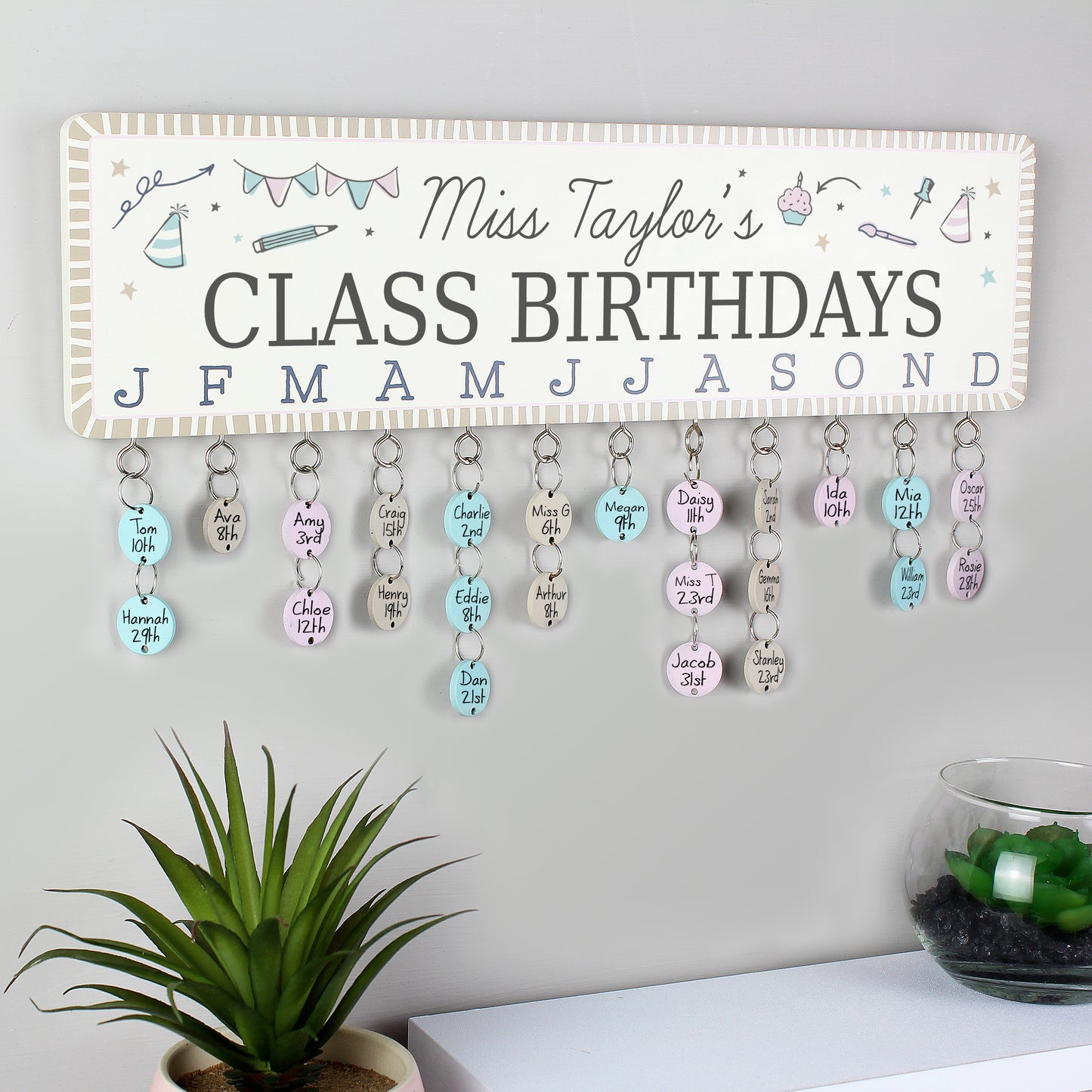 Personalised Classroom Birthday Planner Plaque with Customisable Discs