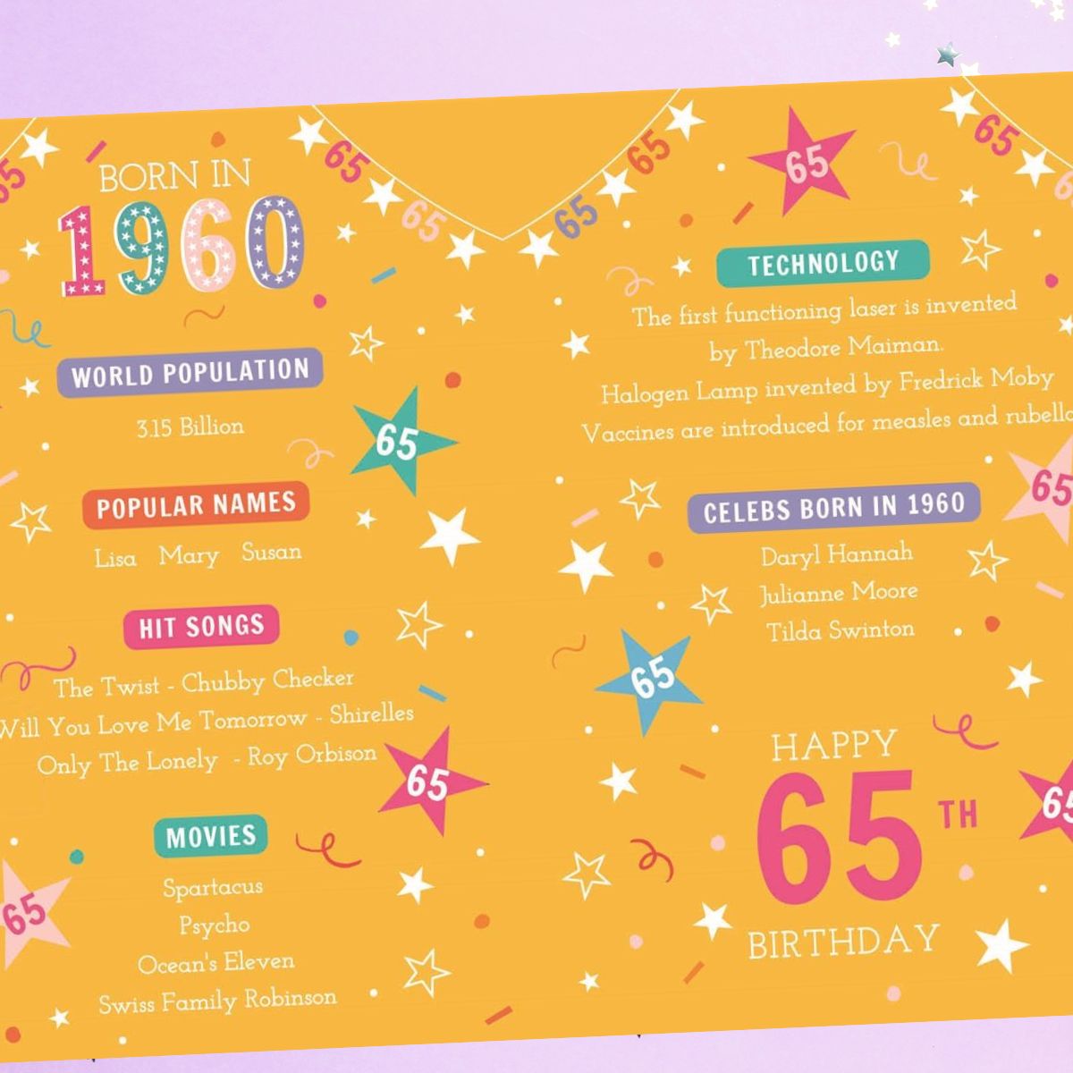 65th Birthday Card - Born In 1960 What A Year Pink