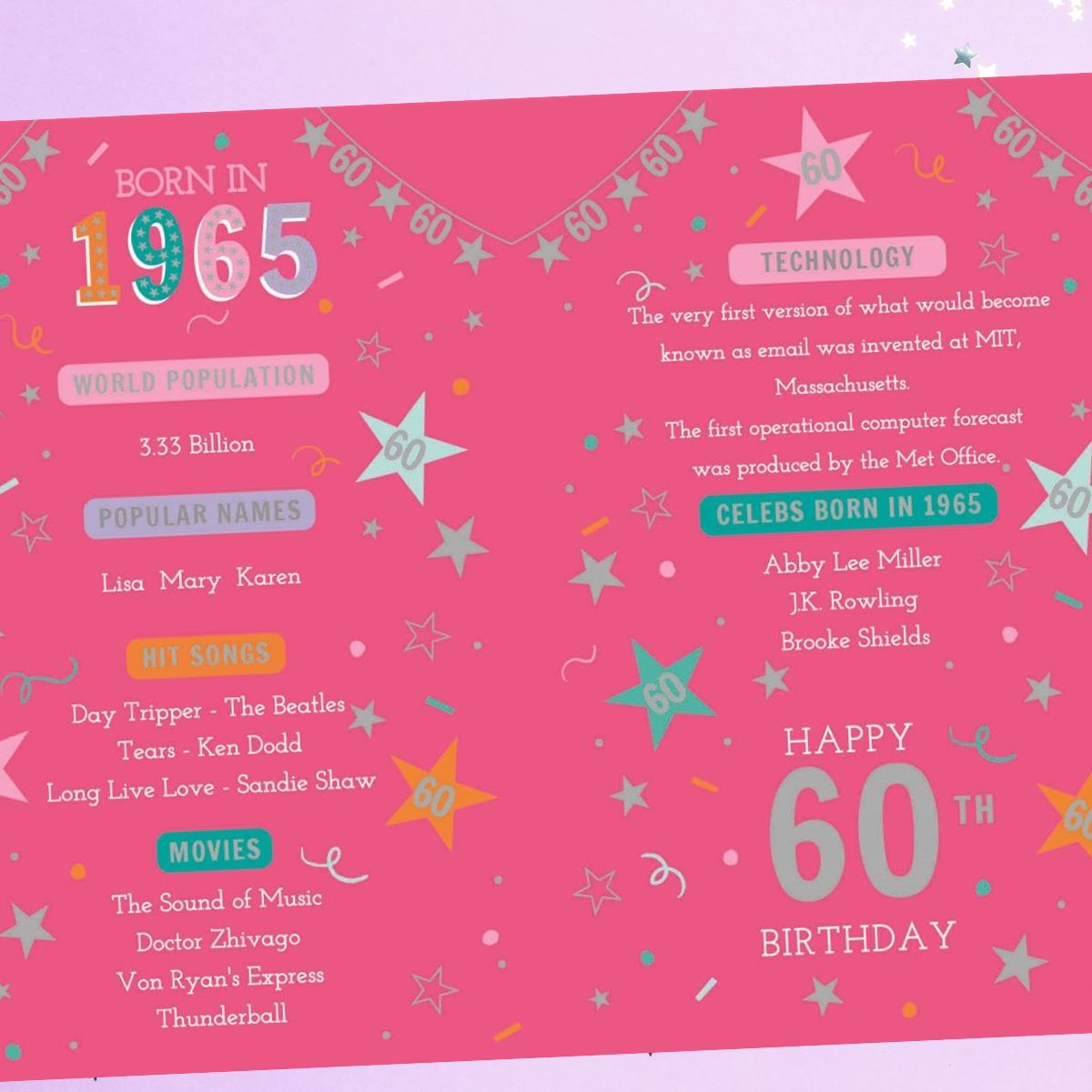 60th Birthday Card - Born In 1965 What A Year! Pink