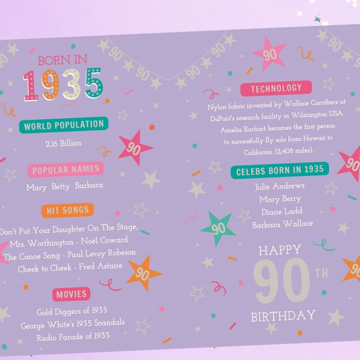 90th Birthday Card - Born In 1935 What A Year! Lilac