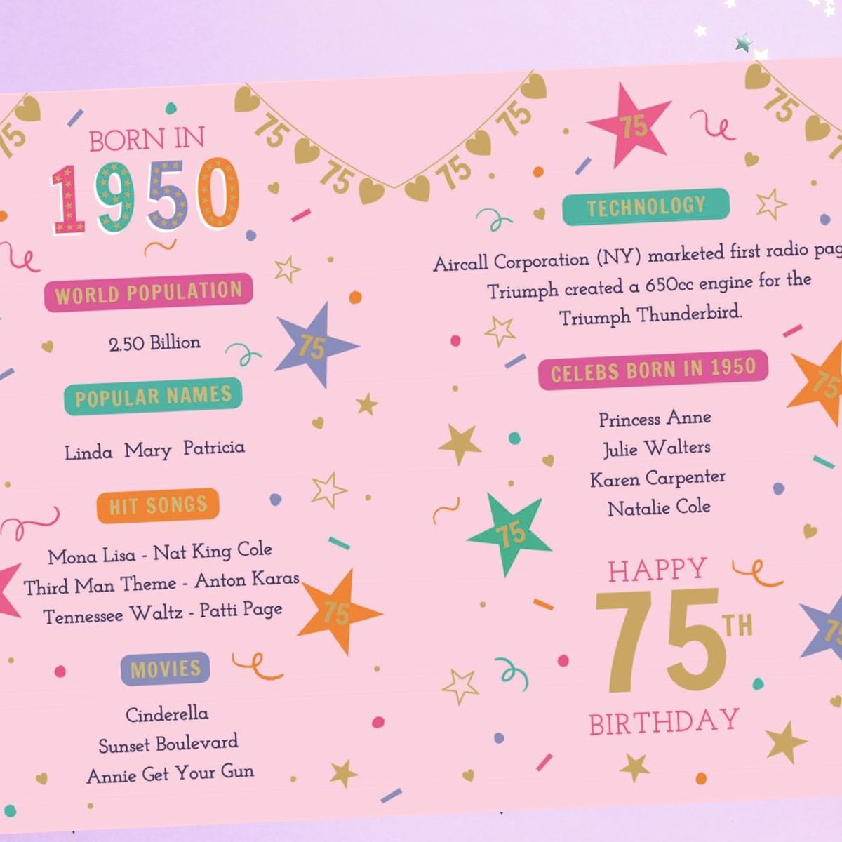 75th Birthday Card - Born In 1950 What A Year! Pink