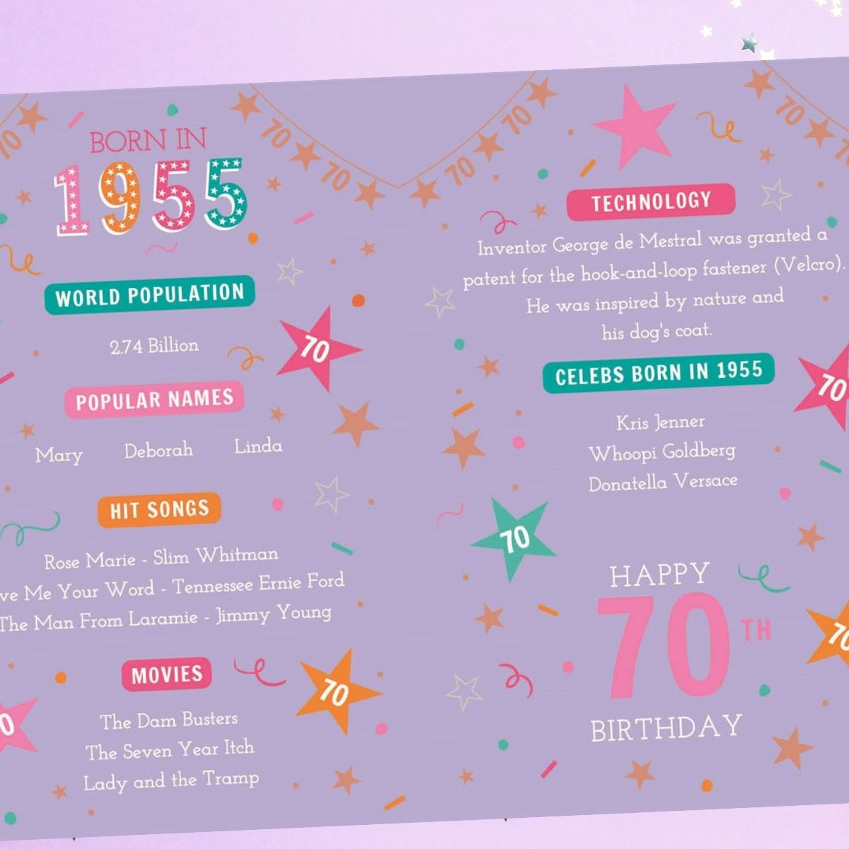 70th Birthday Card - Born In 1955 A Year To Remember Lilac