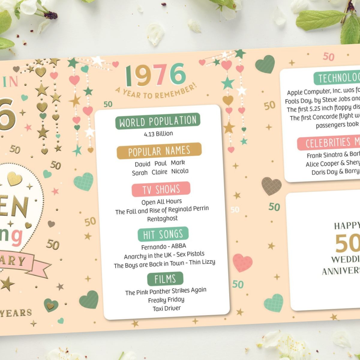 Golden Wedding Anniversary Card - 50th Married In 1976