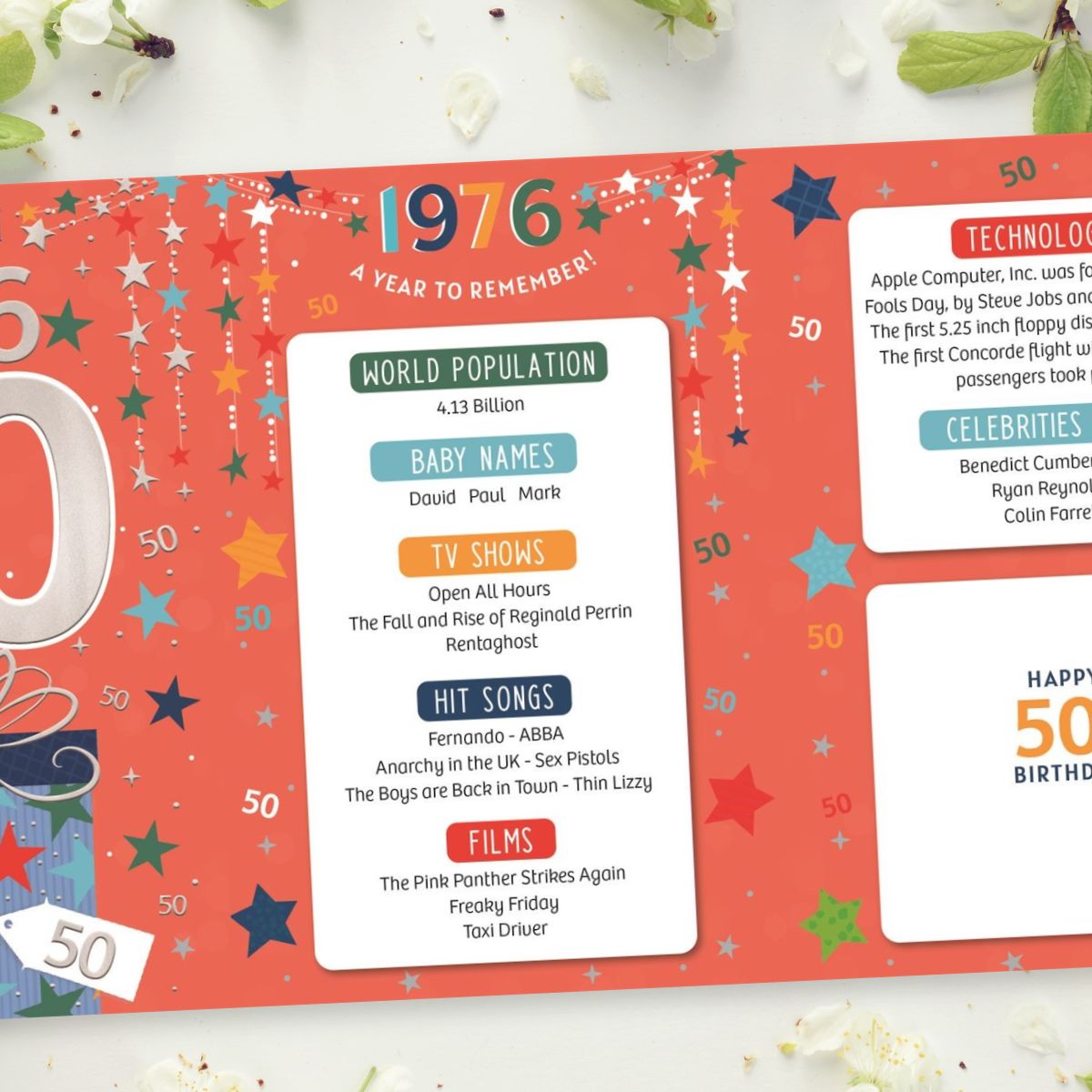 50th Birthday Card - Born In 1975 What A Year! Silver