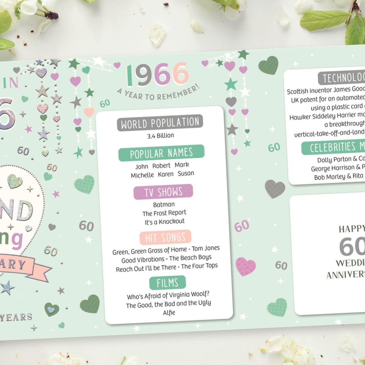 Diamond Wedding Anniversary Card - 60th Married In 1966