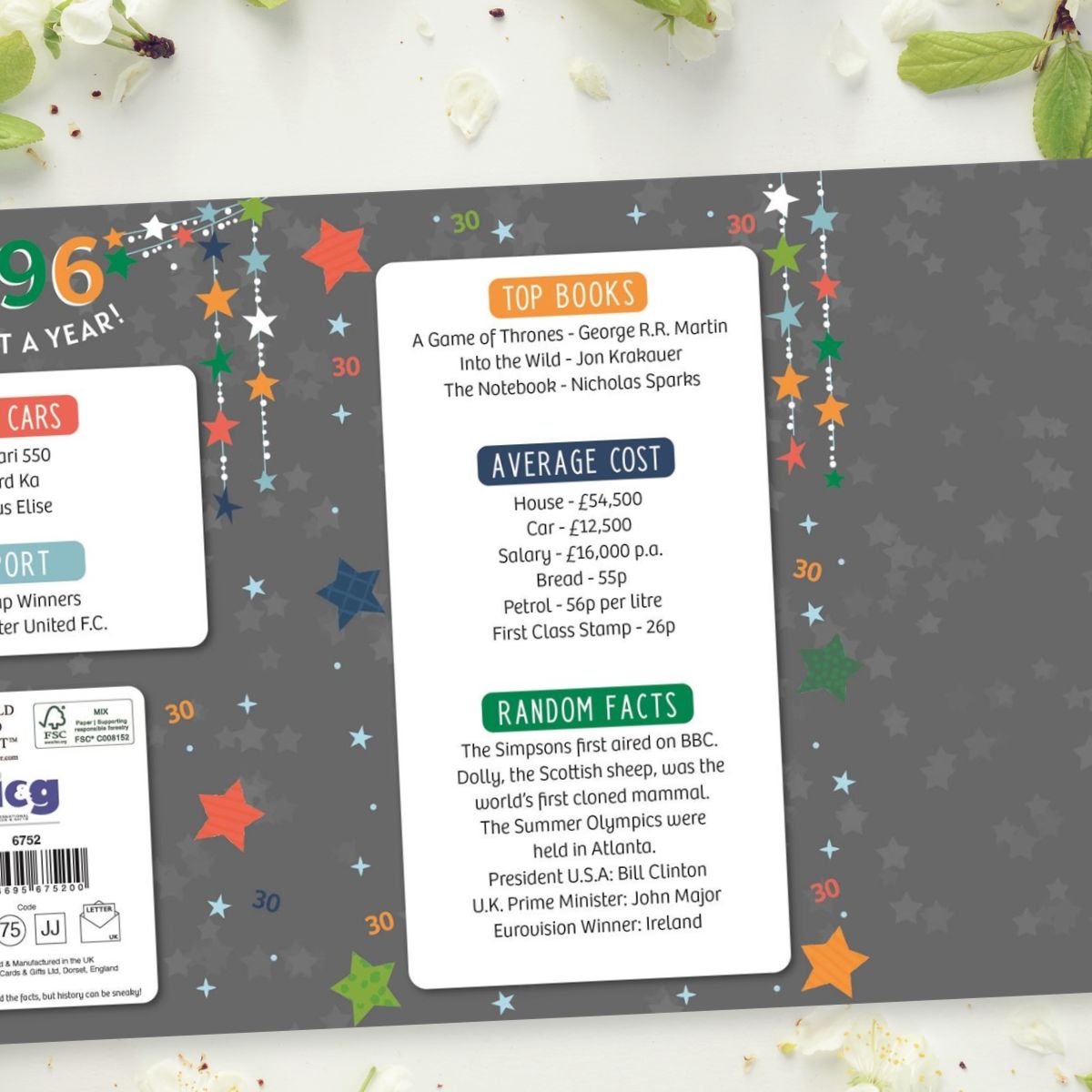 30th Birthday Card - Born In 1996 A Year To Remember! Silver