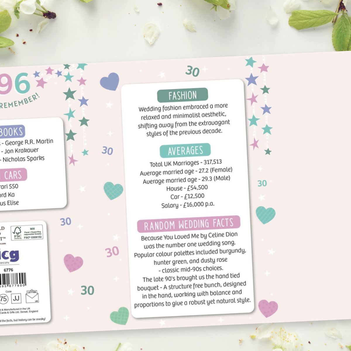 Pearl Wedding Anniversary Card - 30th Married In 1996