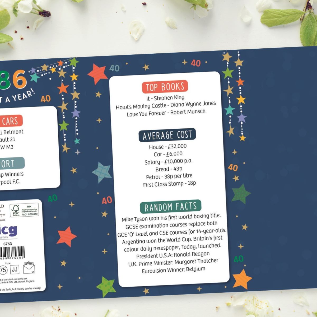 40th Birthday Card - Born In 1986 A Year To Remember! Blue