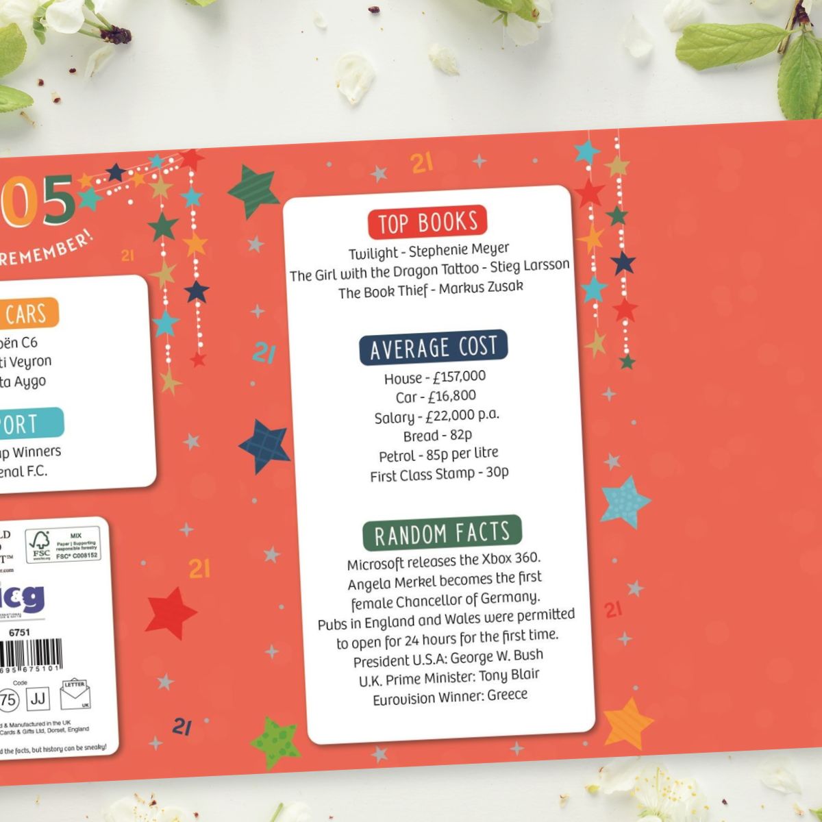 21st Birthday Card - Born In 2005 What A Year! Silver