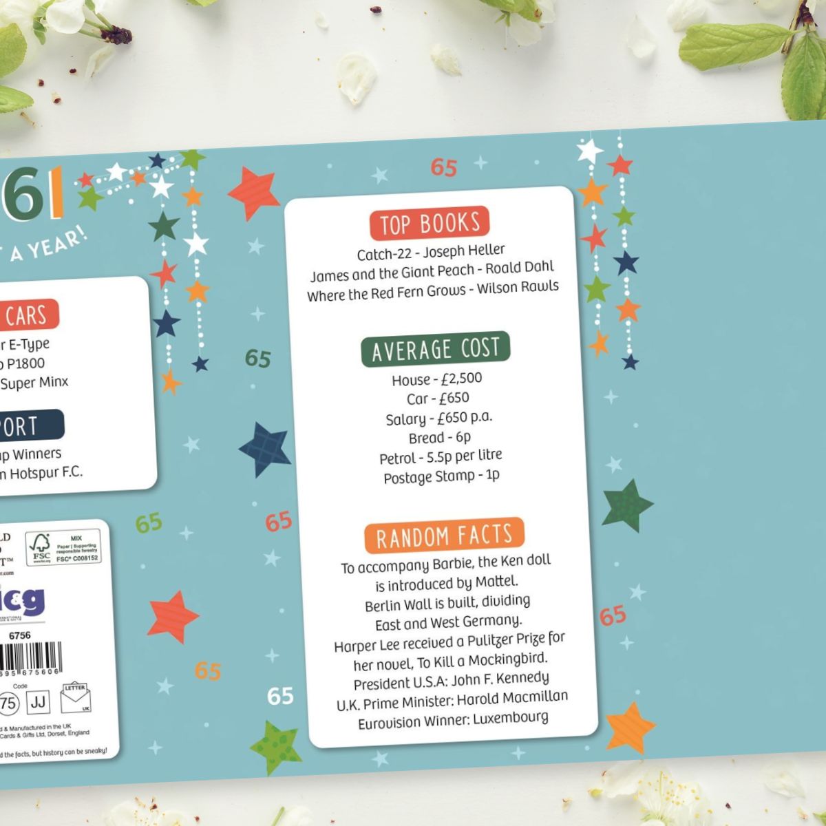 65th Birthday Card - Born In 1961 A Year To Remember! Blue