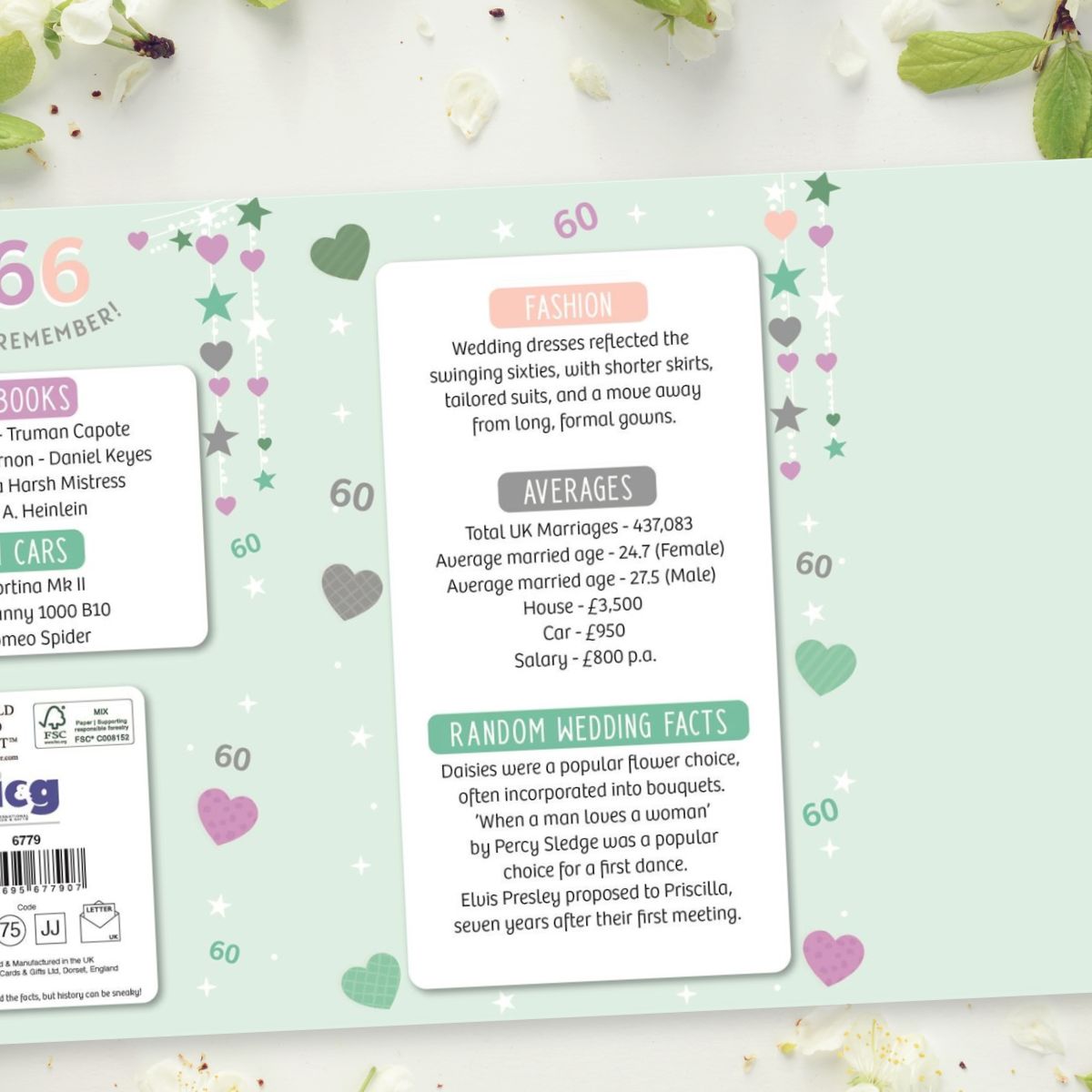 Diamond Wedding Anniversary Card - 60th Married In 1966