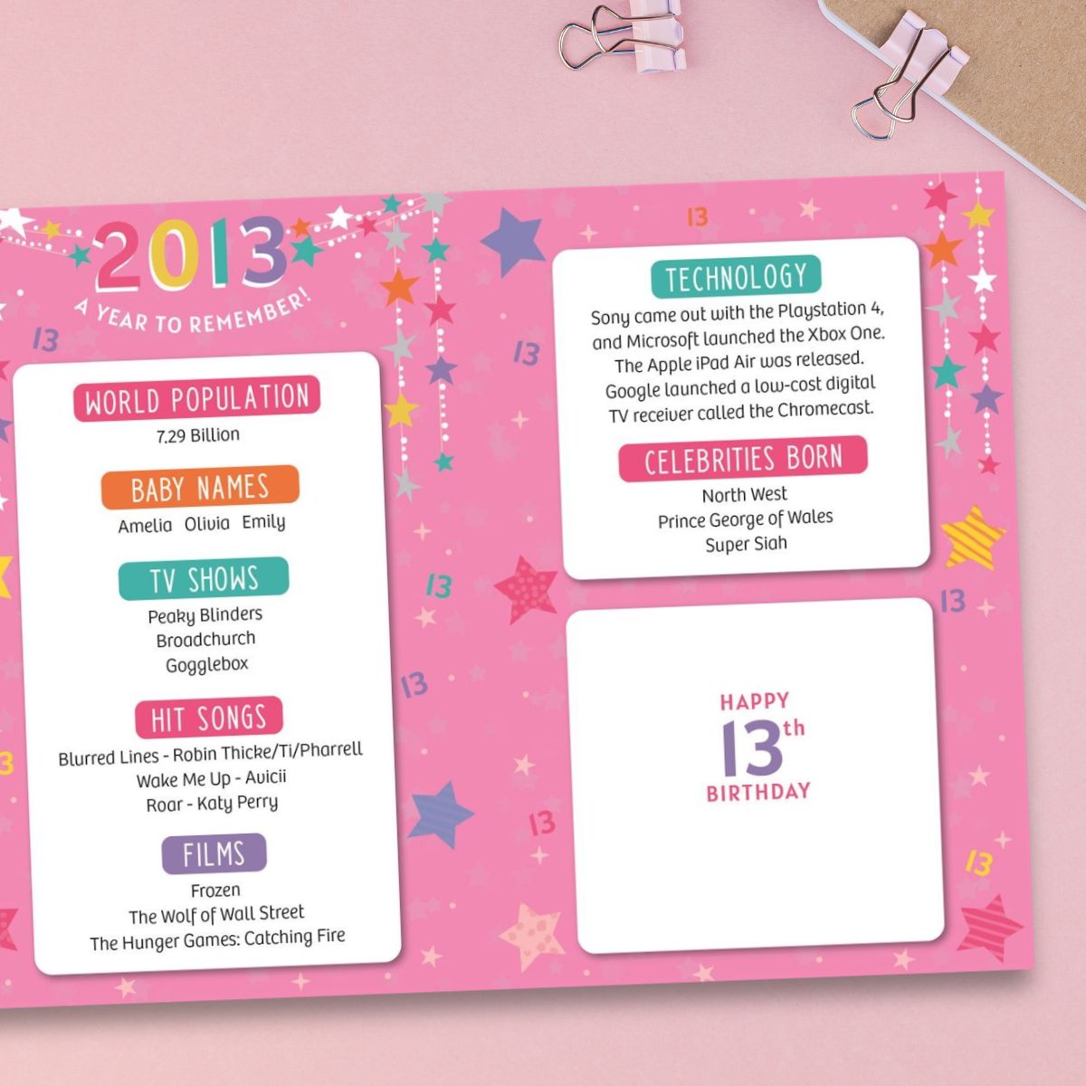 13th Birthday Card - Born In 2013 What A Year Lilac