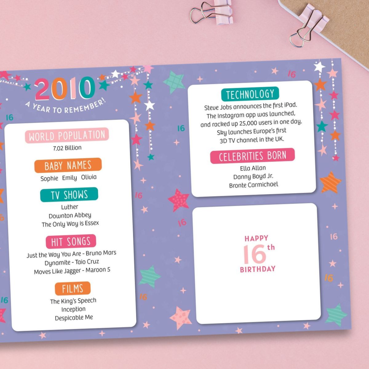 16th Birthday Card - Born In 2010 A Year To Remember Pink