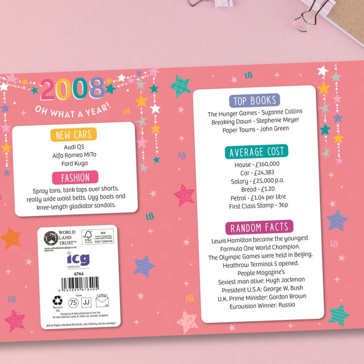 18th Birthday Card - Born In 2008 What A Year Pink