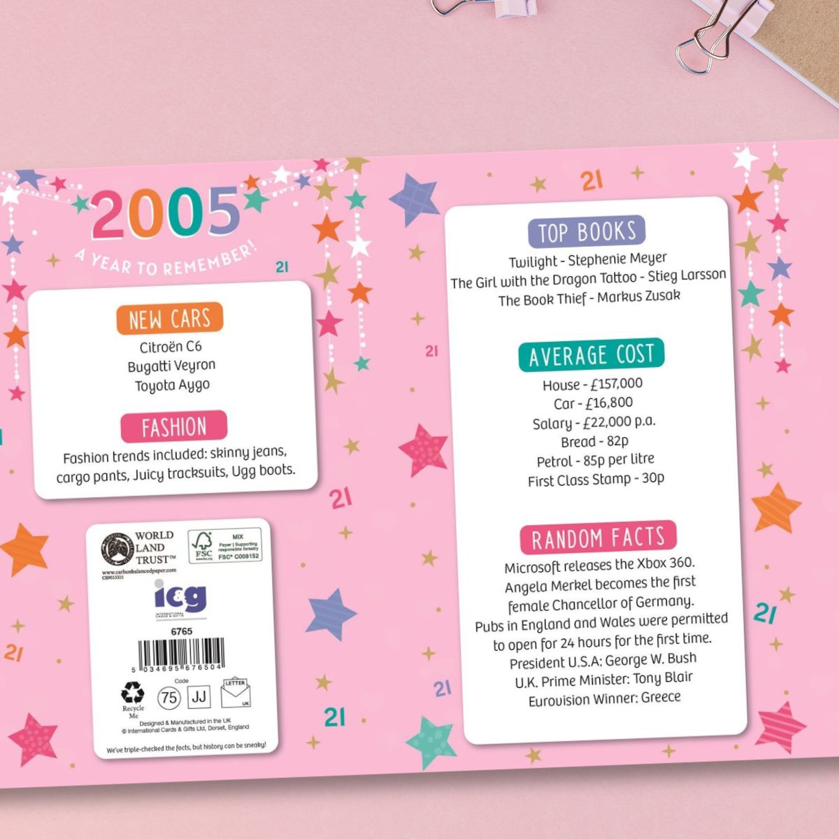 21st Birthday Card - Born In 2005 A Year To Remember! Pink