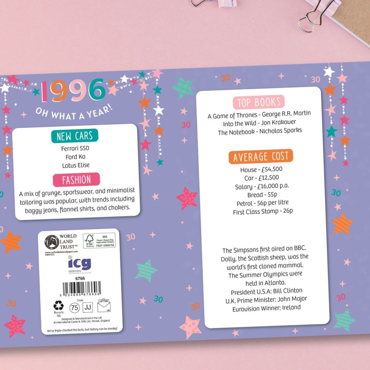 30th Birthday Card - Born In 1996 What a Year Lilac