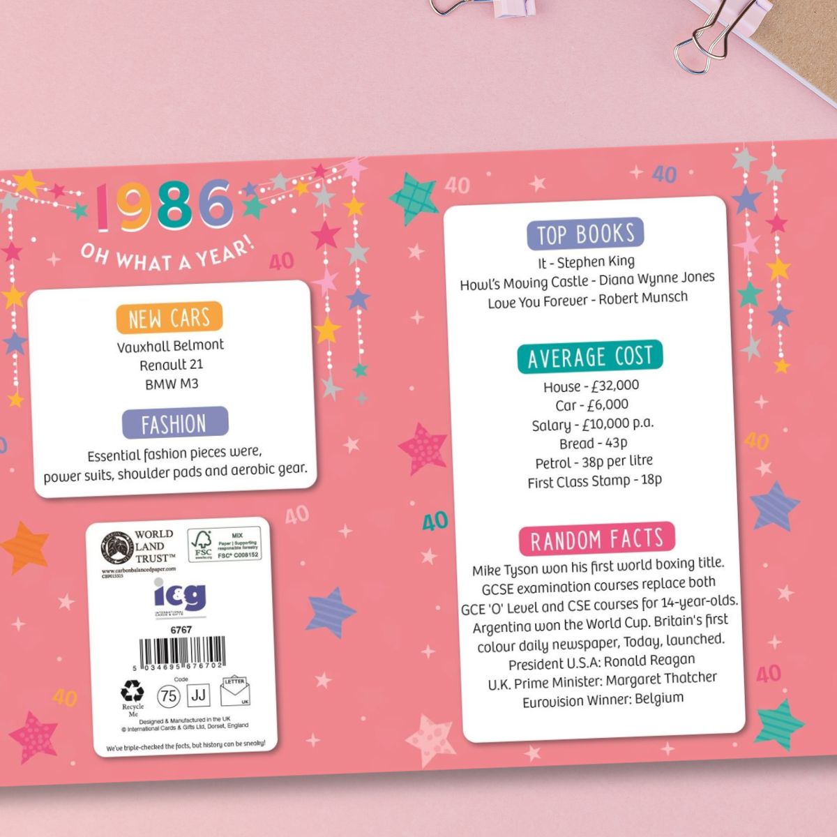 40th Birthday Card - Born In 1986 A Year To Remember Pink