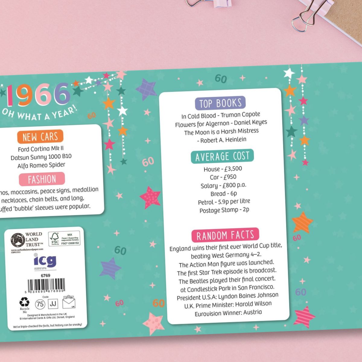 60th Birthday Card - Born In 1966 What A Year! Pink