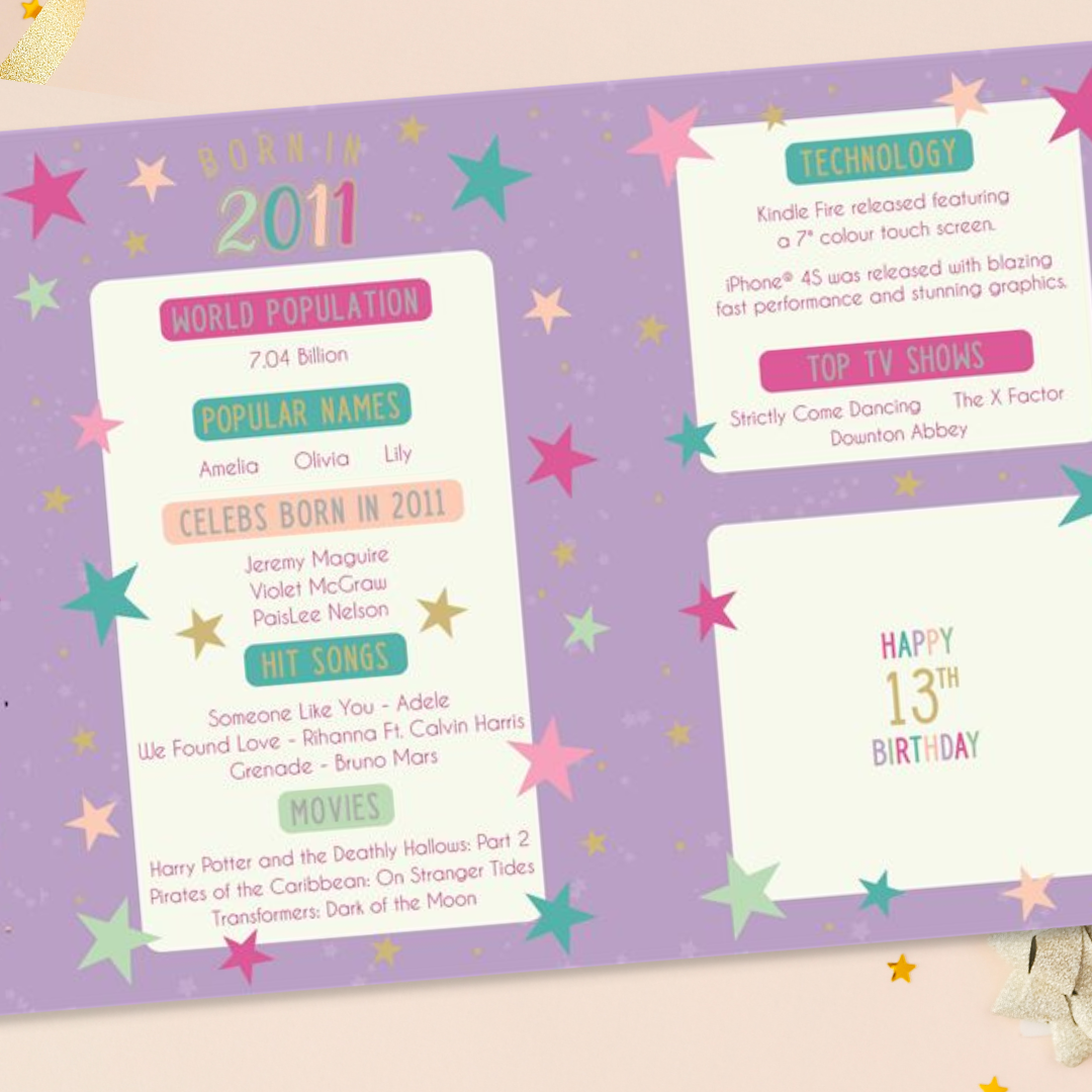 Born In 2011 13th Birthday Card With Fun Facts