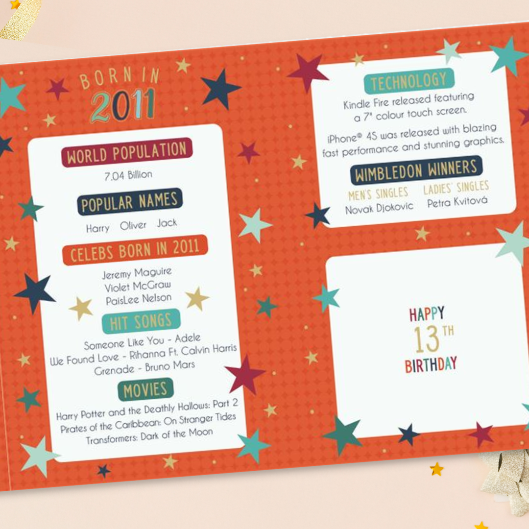 Born In 2011 13th Birthday Card With Fun Facts