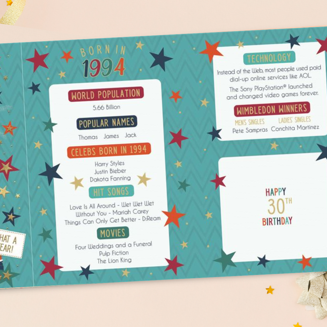 Born In 1994 30th Birthday Card In Teal With Fun Facts