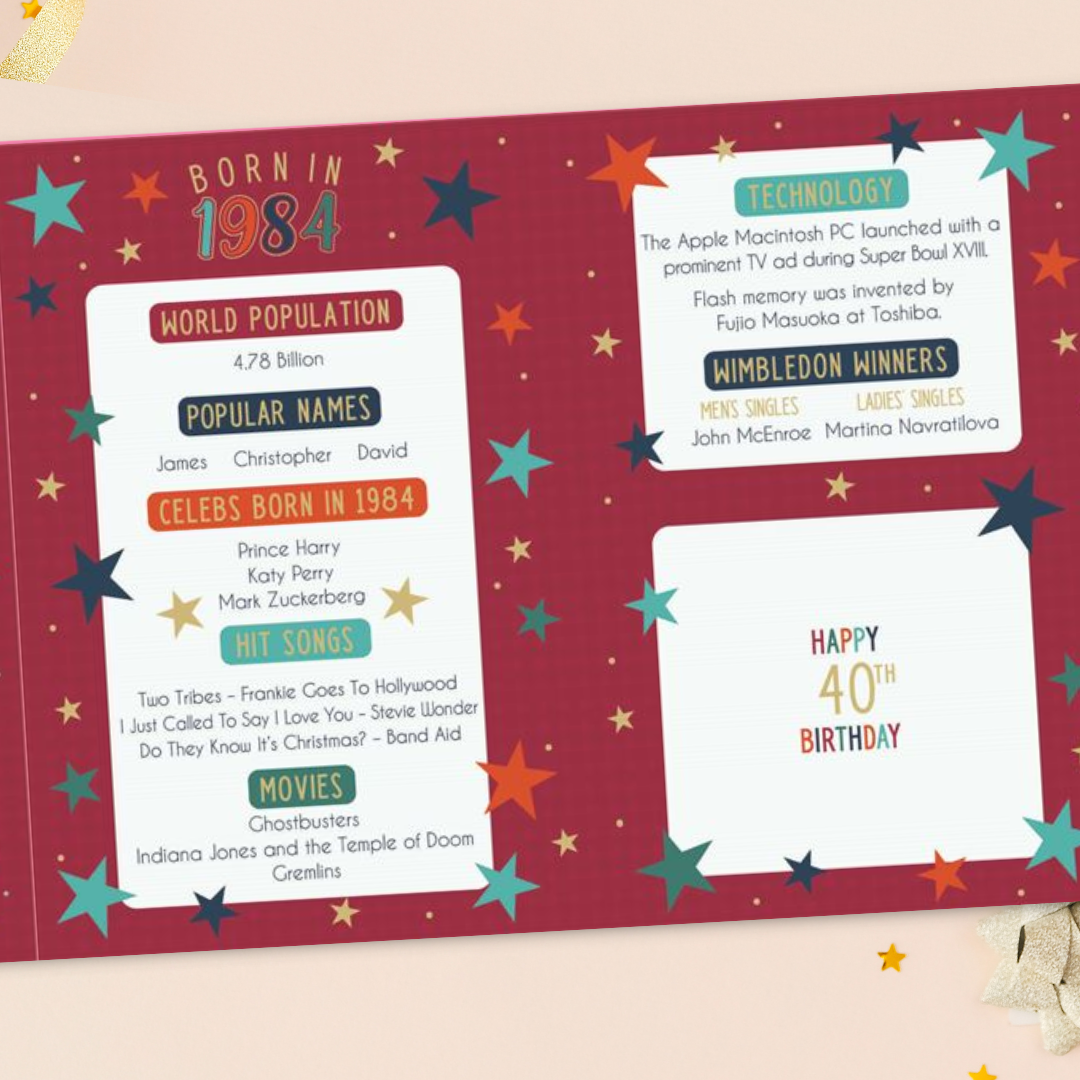 Born In 1984 40th Birthday Card In Red With fun Facts