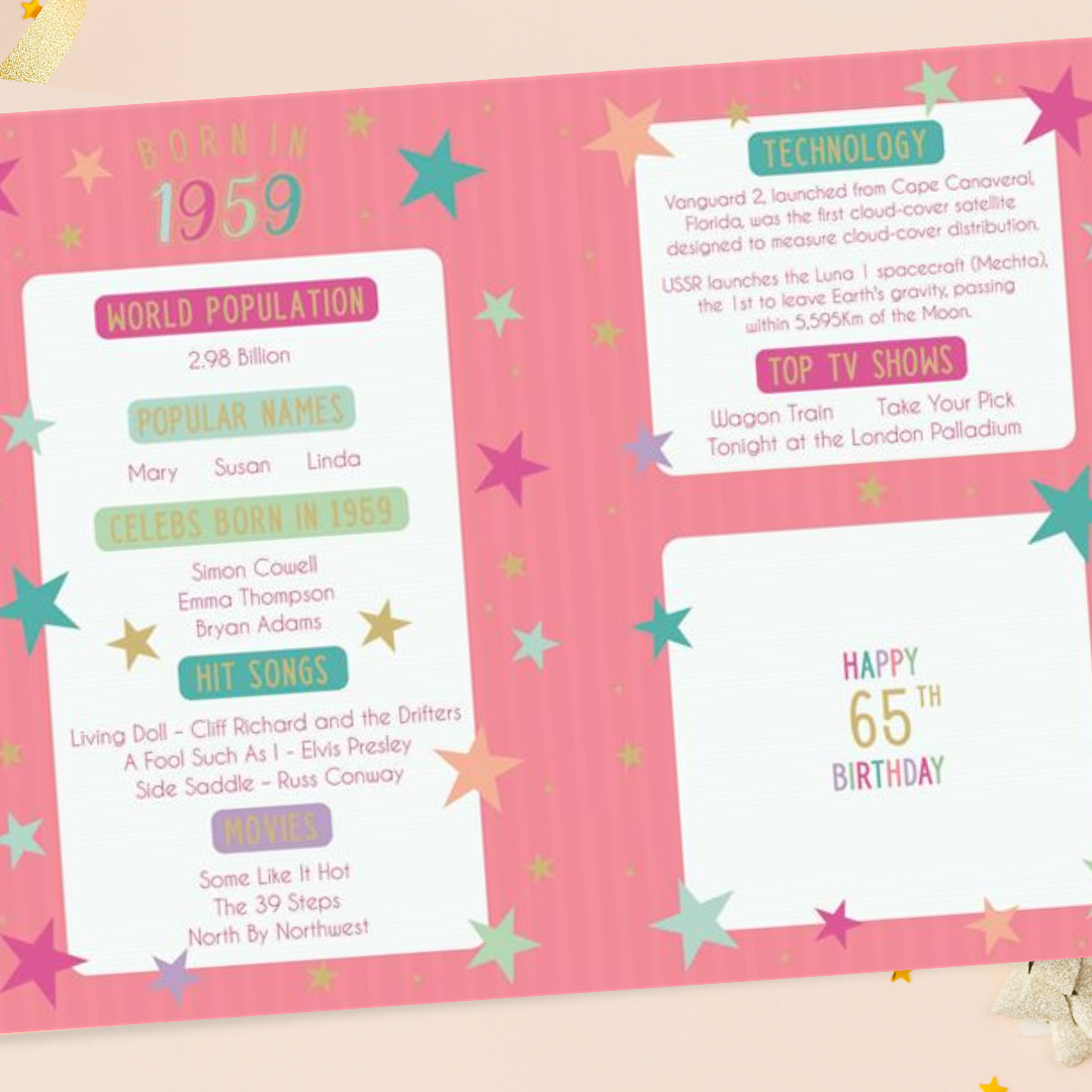 Born In 1959 65th Birthday Card In Pink With Fun Facts