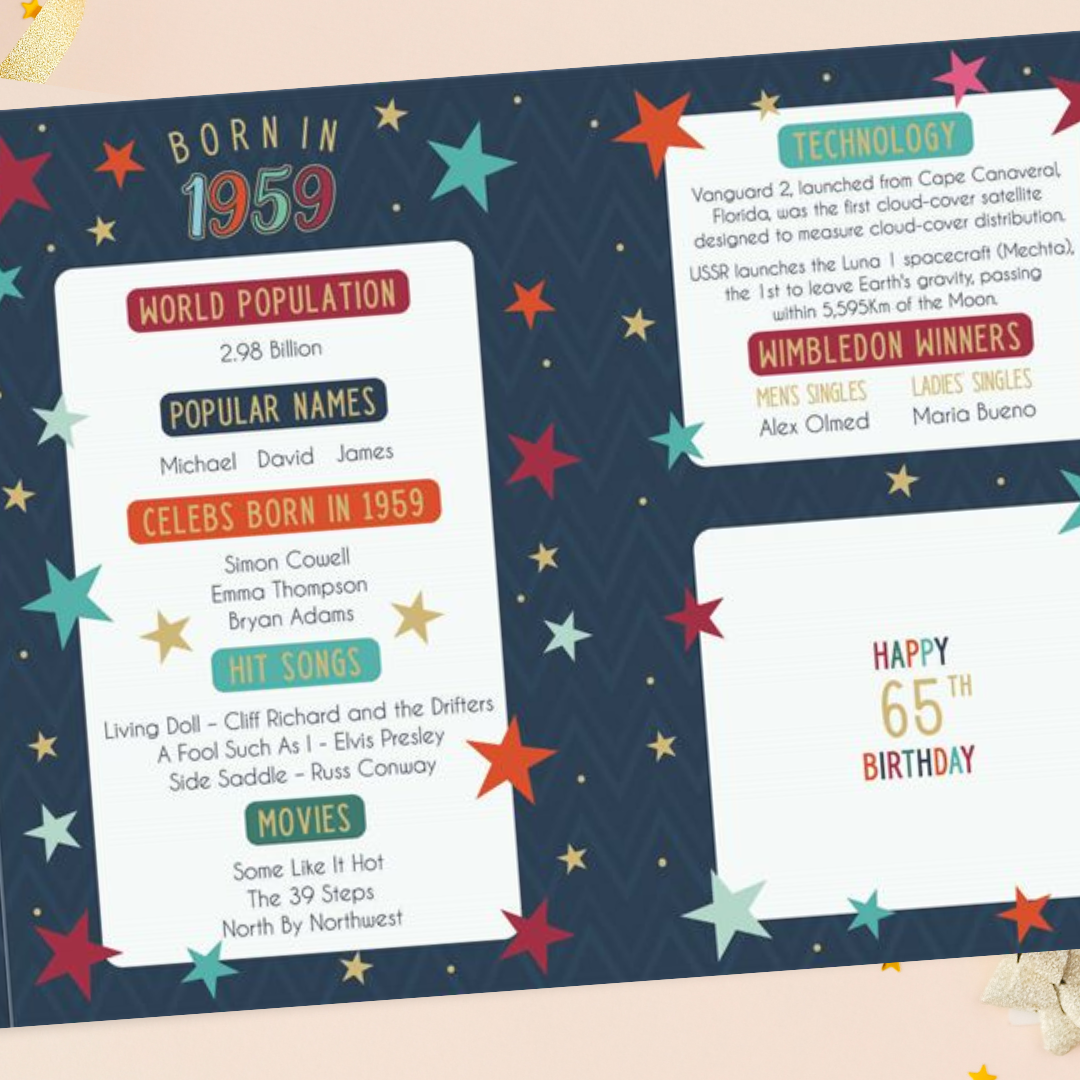 Born In 1959 65th Birthday Card In Navy With Fun Facts