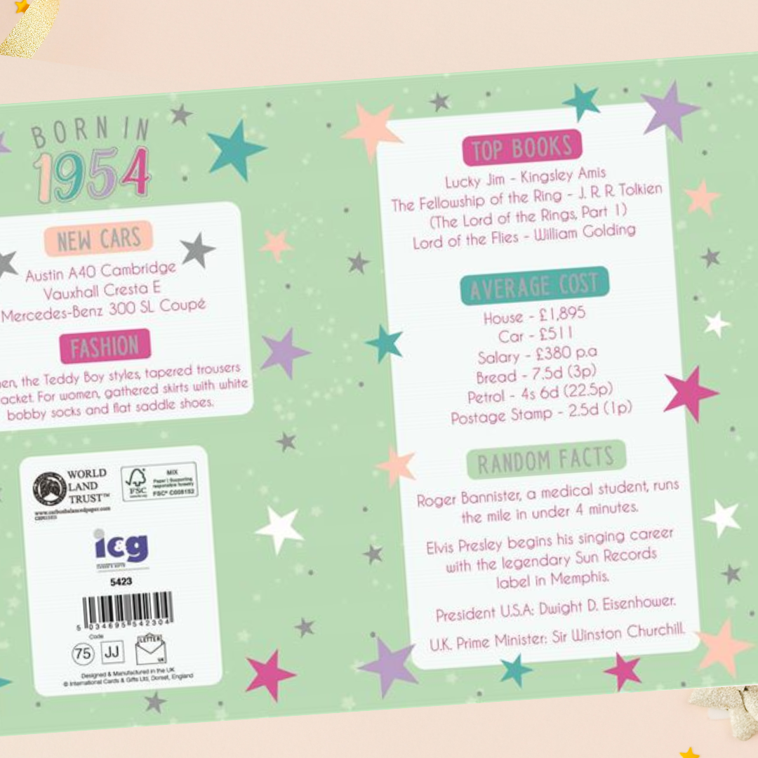 Born In 1954 70th Birthday Card With Facts On 1954 Inside