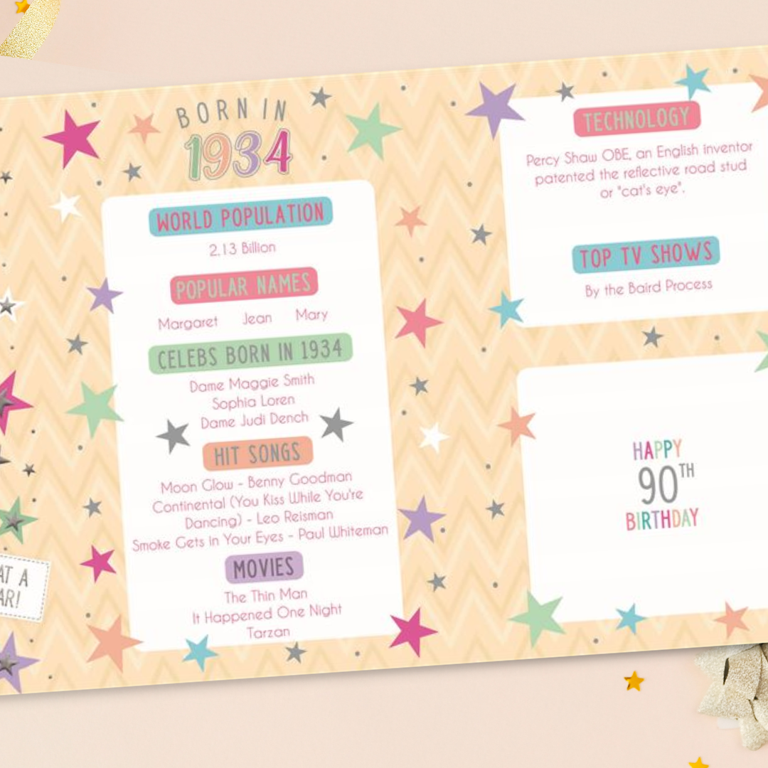 Born In 1934 90th Birthday Card With Fun Facts