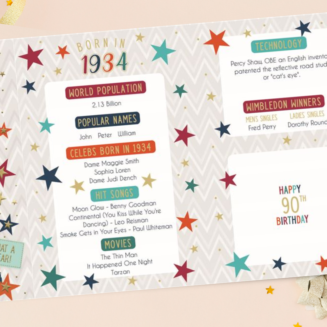 Born In 1934 90th Birthday Card With Fun Facts