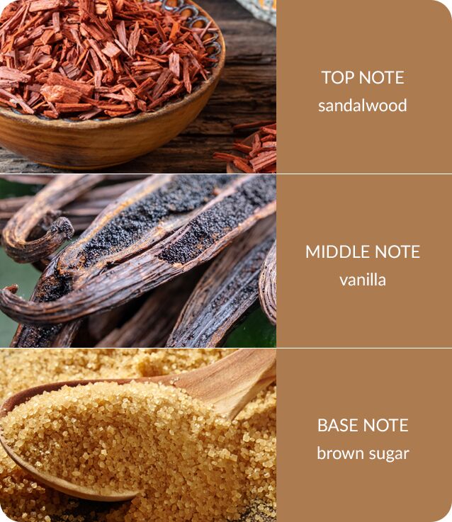 Image Showing Sandalwood & Vanilla Fragrance Notes