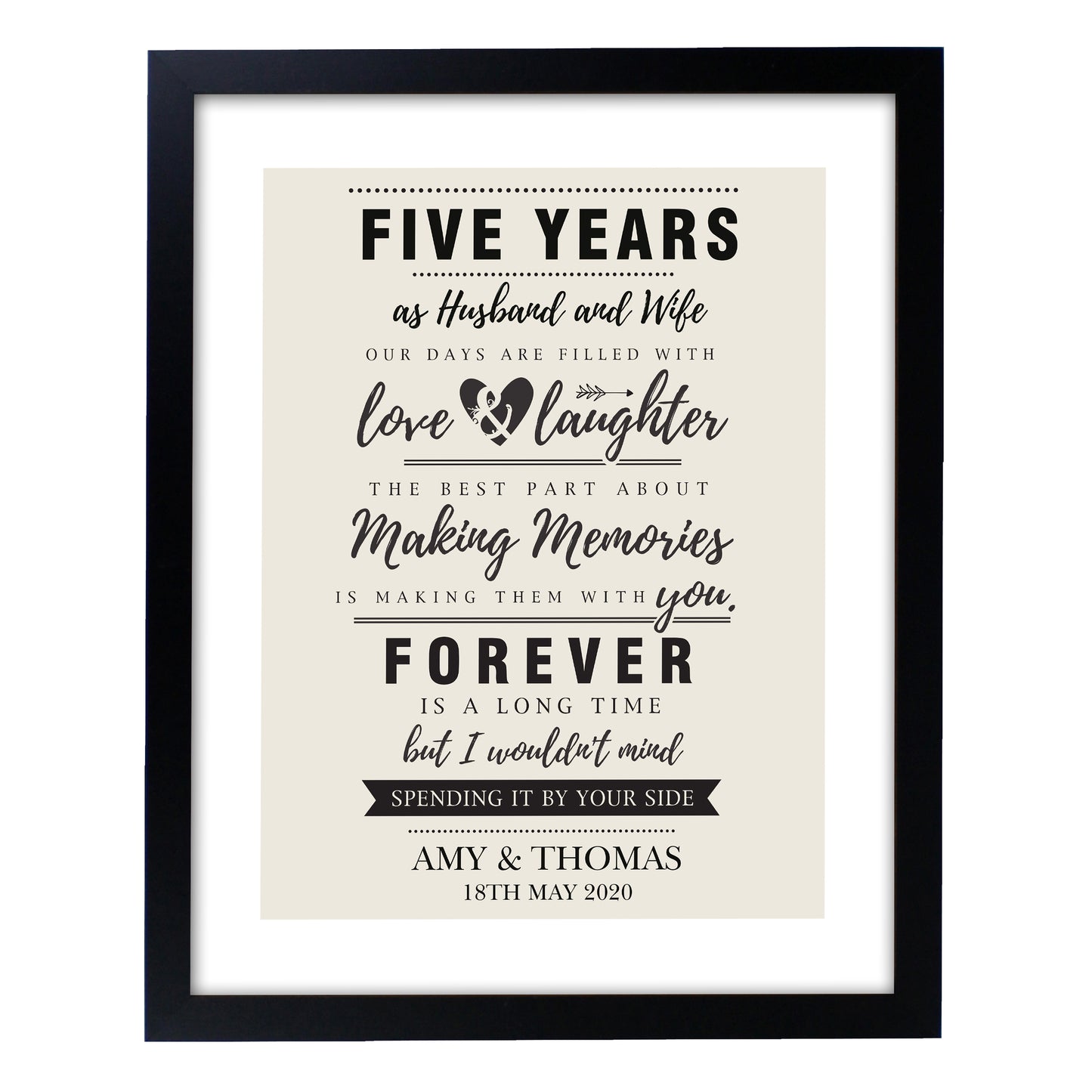 Anniversary Gift - Personalised Black Framed Print